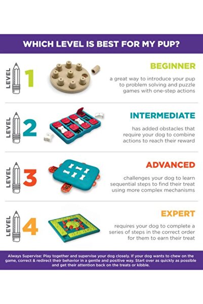 Genel Markalar Dog Casino Turquoise İnteractive Puzzle Köpekler için Zeka Geliştirici Oyuncak ve Mama Kabı