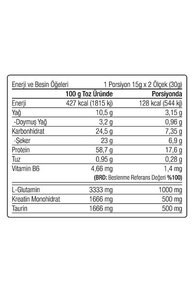 Protein Zamanı 125 Serving Cookies - Flavored, Whey and Amino Protein Powder 3750 Gr