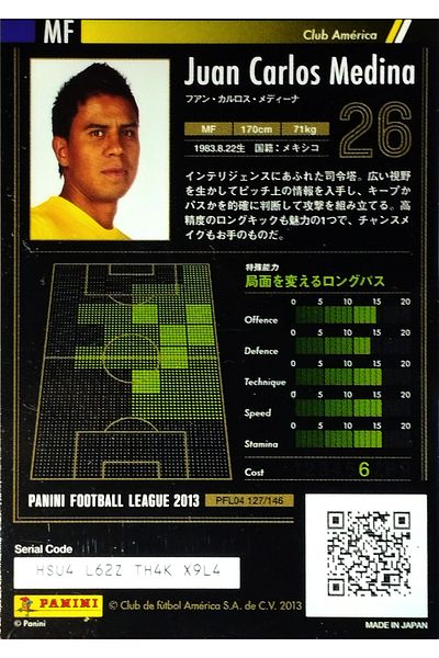Panini Bandai Juan Carlos Medina 2013 Card