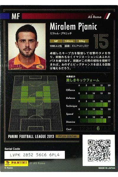Panini Miralem Pjanic Bandai Panini Card