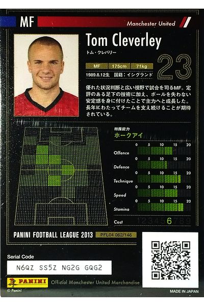 Panini Tom Cleverley Bandai Panini Card