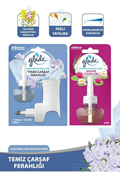 Glade Elektrikli Oda Kokusu Temiz Çarşaf Ferahlığı Kit + Bahar Çiçekleri Yede...