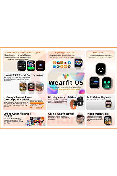 GoMarkt HK10 Ultra 3 Wifi Versiyon 49mm Gümüş Kasa Sarı-Mavi Bez Kordon Akıllı Saat Kordon Hediyeli