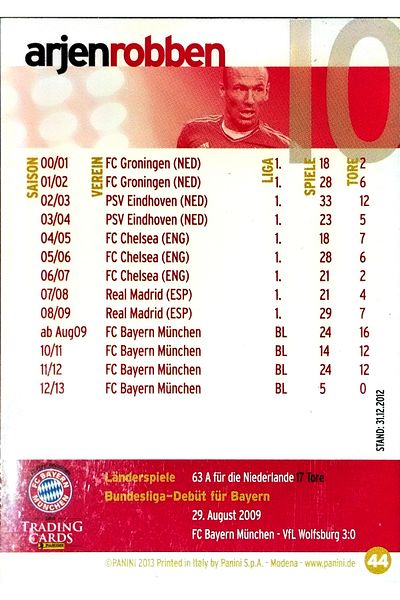 Panini Arjen Robben 2013 Special Card