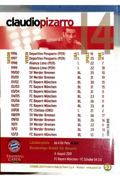 Panini Claudio Pizarro 2013 Album Card