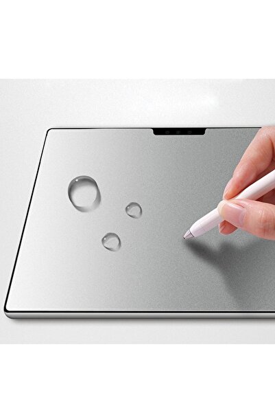 Fibaks Xiaomi Redmi Pad Pro 12.1 بوصة متوافق مع ورق الرسم الورقي غير اللامع نانو واقي الشاشة