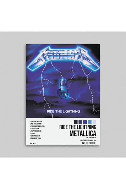 Orendart Metallica - Ride The Lightning Albüm Spotify Çerçevesiz Tasarım Poster
