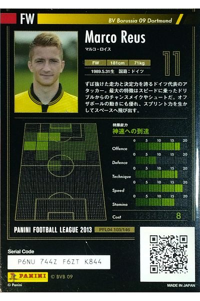 Panini Marco Reus Bandai Panini Card