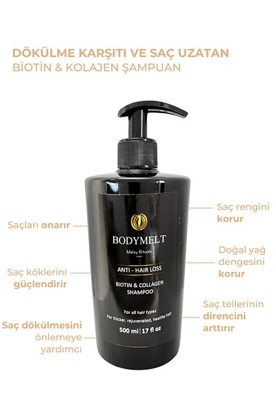 BODYMELT 500 ml Biotin & Collagen Shampoo - Strengthening Hair Strands, Anti-Spill, Nourishing