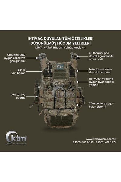 KTM Kuyak-Ata ®   Model-4 Crime Vest - Camouflage