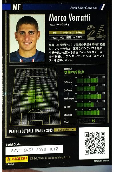 Panini Bandai Panini - Marco Verratti̇ Card