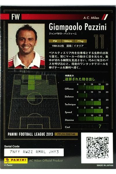 Panini Bandai Panini Giampaolo Pazzini Tarjeta