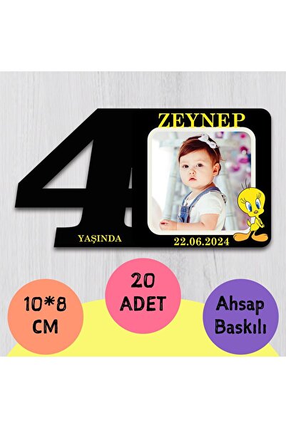 wonderlike İsimli Ve Fotoğraflı Doğum Günü Magneti 5 Adet