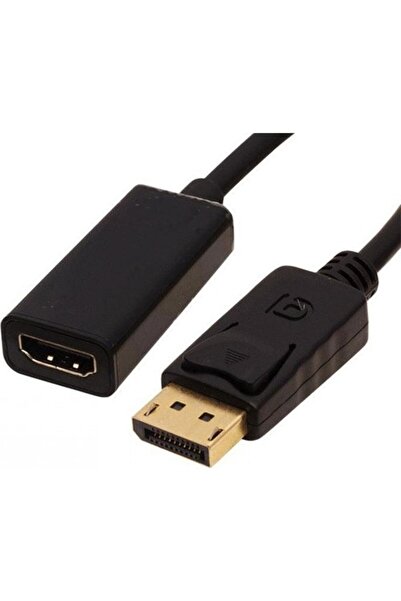 KEEPRO عرض منفذ إلى كابل HDMI - عرض كابل HDMI ذكر إلى كابل HDMI أنثى بطول 1 متر