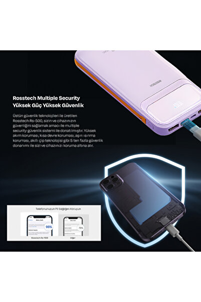 ROSSTECH Rs-500 20.000mah 22.5W PD Powerbank Dijital Ekranlı 6 Portlu Dahili Çift Kablolu
