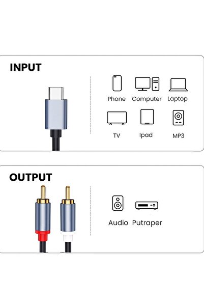 Choice محول قابس NIERBO USB C إلى 2RCA ذكر من النوع C إلى RCA ذكر إلى Y RCA مقسم بطول 1 متر (3.3 قدم)