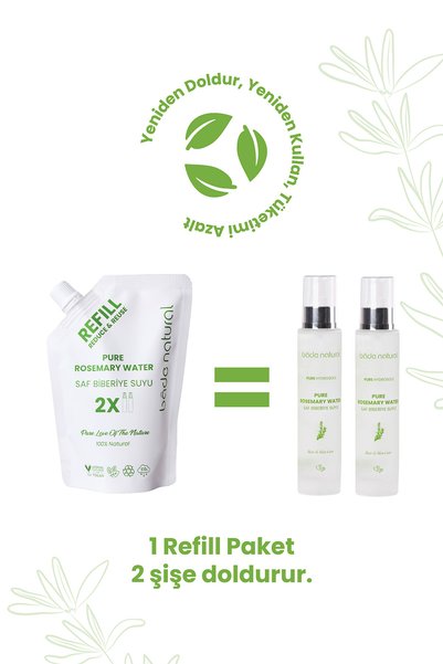 Bade Natural Biberiye Dökülme Karşıtı ve Güçlendirici Refill Saç Bakım Seti