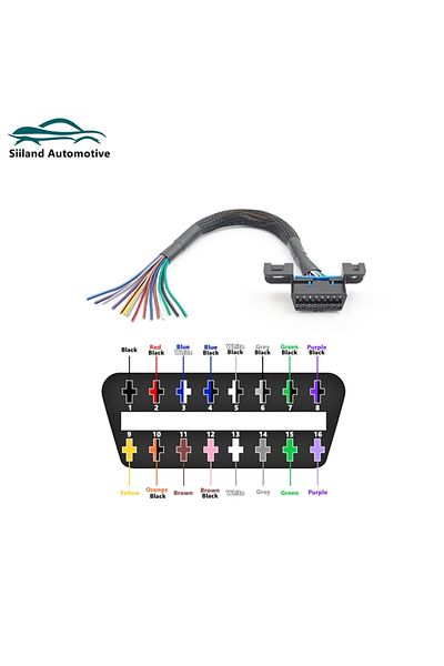 Choice Universal OBD2 16pin Female Connector to Open OBD Cable is just a connect cable which can convert...
