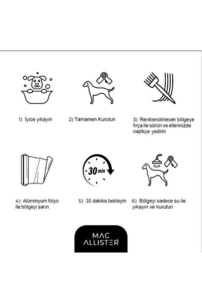 Mac Allister Kedi Köpek Tüy Boyası Saks Mavi Renkli 150 mL