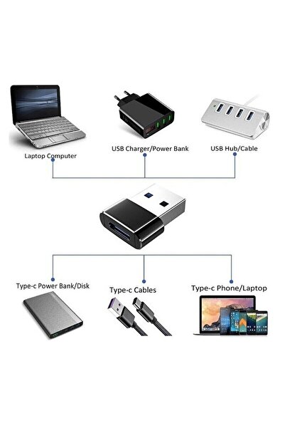 TrkTech Usb To Type-c Dönüştürücü - Type-c Çevirici Yüksek Hızlı Veri Aktarımı Otg Çevirici