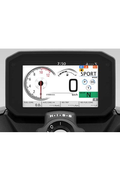 corcishop Honda X-Adv Instrument Gauge Compatible 9H Nano Screen Protector