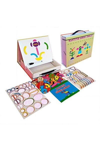 DuyuMarket Manyetik Görsel Dikkat