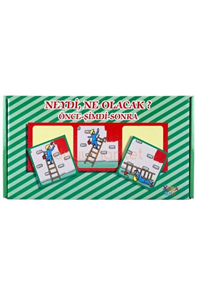 Yuka Kids Neydi, Ne Olacak? Önce Sonra Şimdi Kavramı