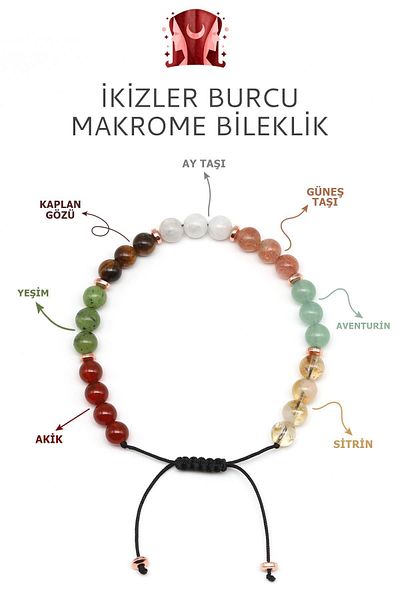 Alina Jewelry Natural Stone Bracelets for Zodiac Signs - Stylish and Personal Accessories That Raise Your Energy