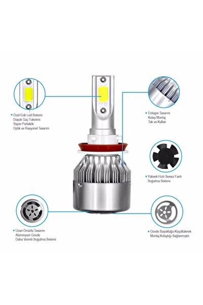 APEXİ Renault Fluence Uzun Far Led Xenon Şimşek Etkili