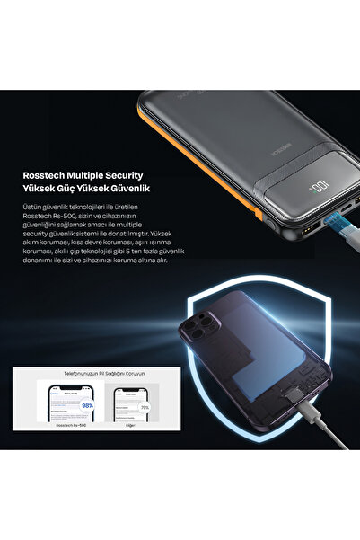 ROSSTECH Rs-500 20.000mah 22.5W PD Powerbank Dijital Ekranlı 6 Portlu Dahili Çift Kablolu