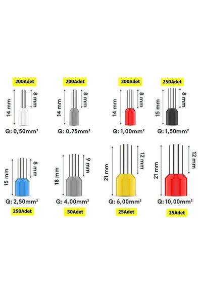 Prolink PH-030 (YAC-8) İzoleli Yüksük Sıkma Pensesi 0,25-10mm AWG 23-7 ( Kare Sıkar )+1200 Terminal
