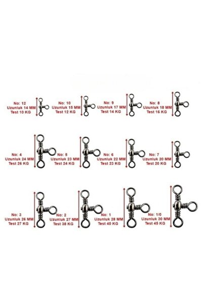 FİSH MASTER T Fırdöndü / Paslanmaz 10 Lu Özel Kutuda / Üçlü Fırdöndü