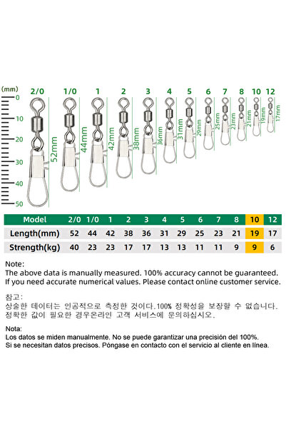 Choice Size 10 DNDYUJU 50pcs Fishing Connector Rolling Swivel with Interlock ...