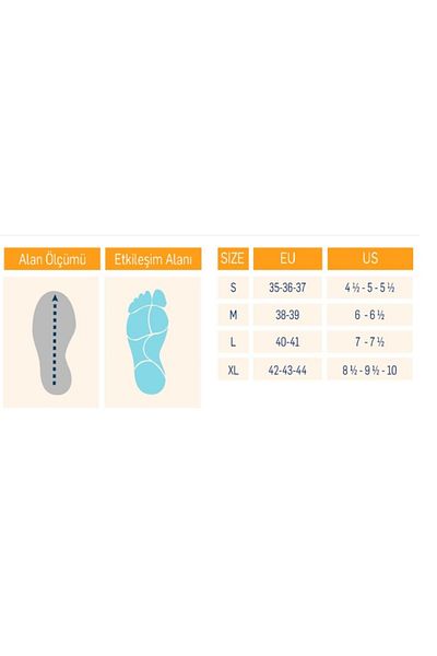 Aurafix Valgus Hallux Shoes - Post Surgery, Single 824