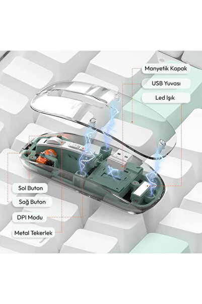 SKYNEX Sessiz Kablosuz Mouse, 2.4Ghz+Bluetooth 5.0 Şarj edilebilir Mouse, 2400 DPI şeffaf Gaming Mouse