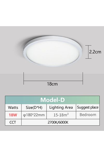 Choice Cold White 18W 2.2cm Ultra Thin Ceiling Light 6W 9W 13W 18W 24W 110V 220V Luster Home Appliances In
