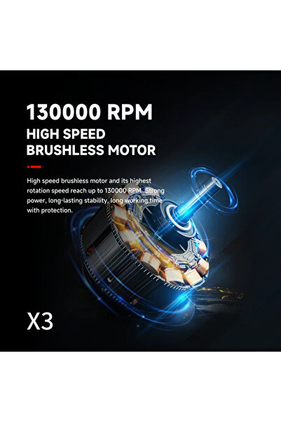 Choice AMNVOLT X3 130000RPM سرعة الرياح 52 م/ث مروحة توربو نفاثة مروحة توربو مروحة قناة صناعية محرك بدون فرشاة...