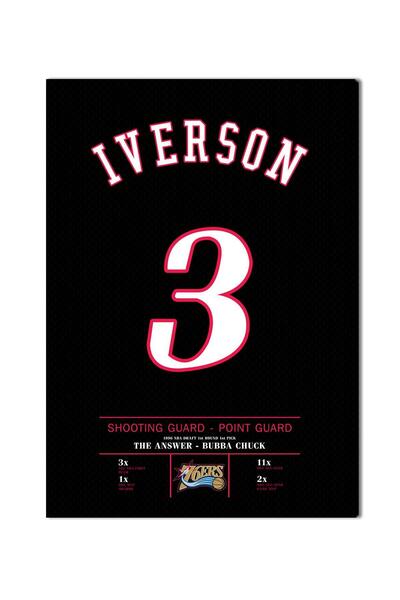 Saturn Allen Iverson Forma Kanvas Tablo 40x55cm NBA Philadelphia 76ers Jersey