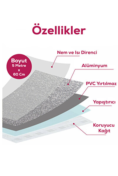 ALFAGİFT 5mtx60cm Kabartma Desenli Kendinden Yapışkanlı Folyo- Mutfak, Banyo, Tezgah, Duvar Kâğıdı