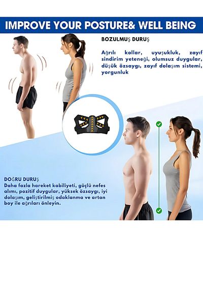 UVERTE Unisex Upright Posture Corset - Anti-Humpback, Shoulder and Back Correcting Sports Corset