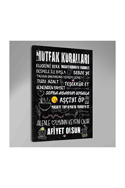 Şehzat Design Mutfak Kuralları Kanvas Tablo