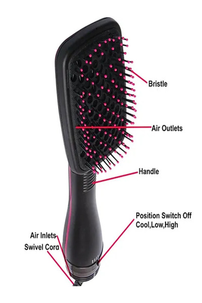 intoku One Step Hair Dryer Hair Straightener 1000W
