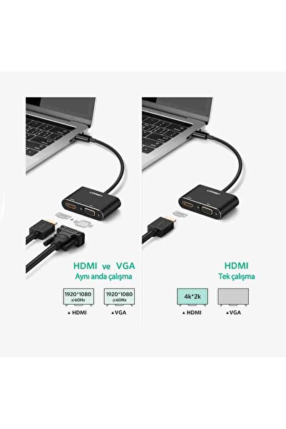 Ugreen Type-c Hdmı Vga Dönüştürücü Adaptör