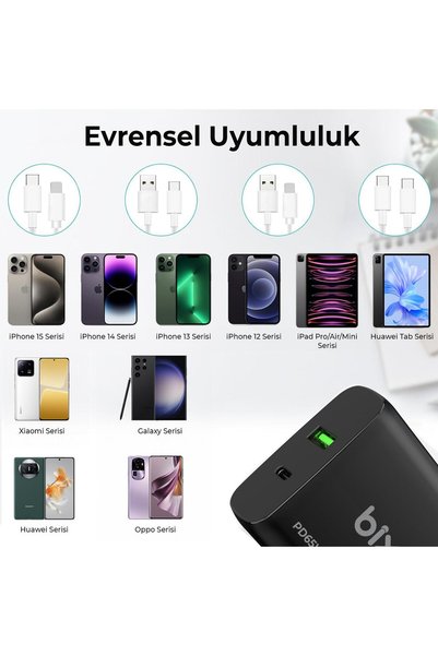 Bix Bx2p65g 65w Gan Usb-c Usb-a Şarj Aleti Iphone Ipad Pd Pps Type-c Hızlı Şarj Cihazı Siyah