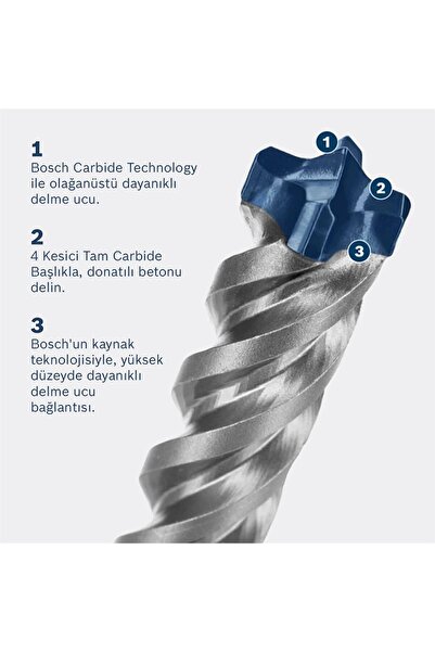 Bosch Kırıcı Delici Uç SDS-Max-8X Expert 25x520 mm (1 Adet)