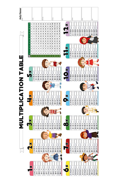Pi Papers Çarpım Tablosu, Çarpım Tablosu Kolay Ezberleme Çarpım Tablosu Alıştırmaları, Statik Akıllı Kağıt