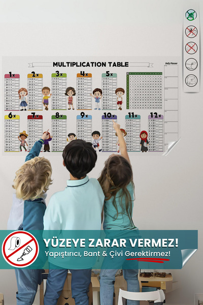 Pi Papers Çarpım Tablosu, Çarpım Tablosu Kolay Ezberleme Çarpım Tablosu Alıştırmaları, Statik Akıllı Kağıt