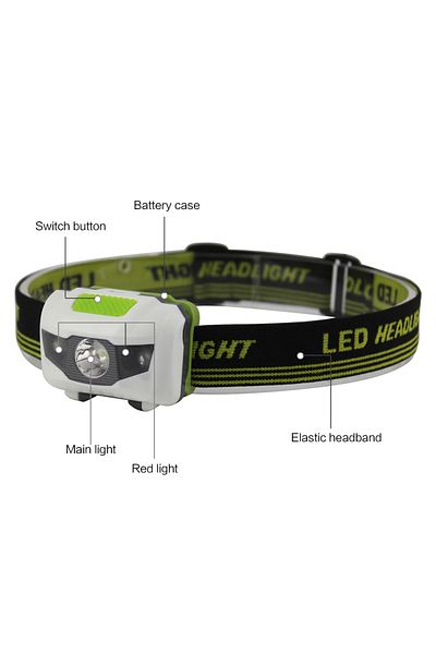 Choice BORUiT LED Mini Headlamp Powered by AAA Battery Headlight Lightweight Waterproof Head Torch Red L...