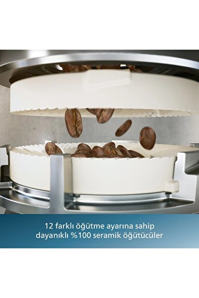 Philips 5500 Özel Seri 20 Çeşit Sıcak-Soğuk İçeçek Premium Tam Otomatik Espresso Makinesi