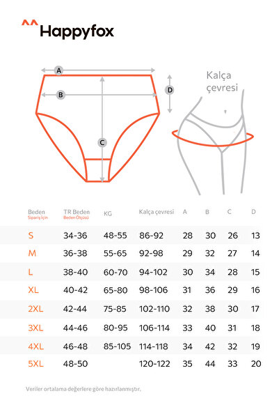 Happy Fox Pamuklu Kadın Külot 5'li Paket - Likralı, Yüksek Bel Bato, Büyük Beden, Somon